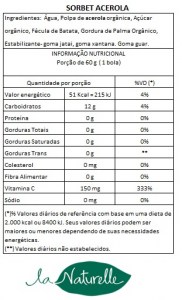 Tabela Nutricional Sorbet Acerola79